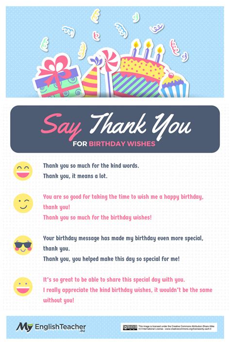 Ways To Say Thank You For Birthday Wishes Thank You Messages For