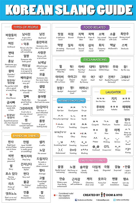 Home Learn Korean With Fun And Colorful Infographics Learn Korean