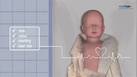 Newborn Life Support 2015 Guidance Youtube