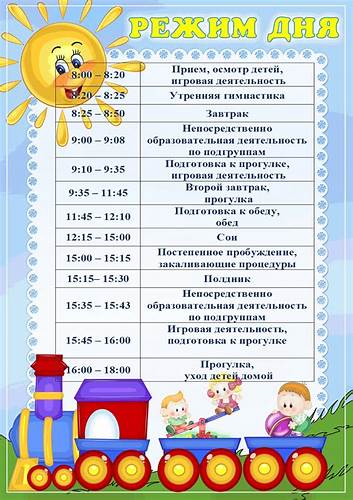 Диета и спортивный режим