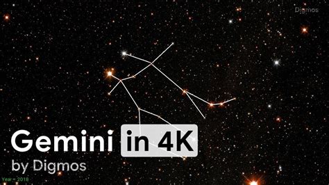 Gemini Constellation Through Time Youtube