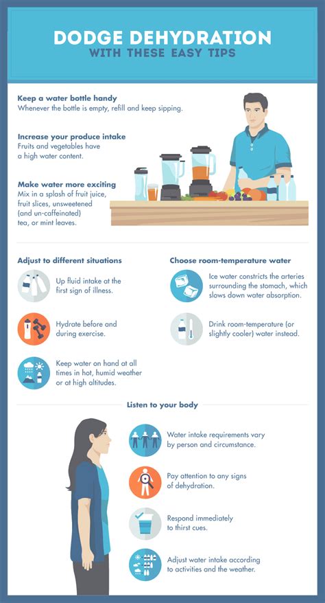 10 Signs Of Dehydration Dehydration In Babies And Children Facts