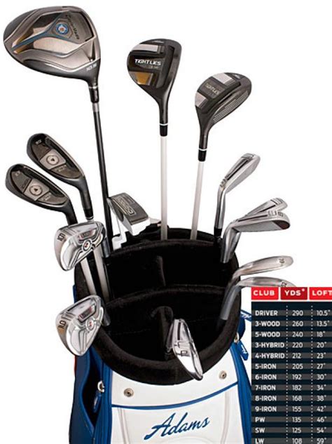 Whats In My Bag Ernie Els Golf Equipment Clubs Balls Bags Golf