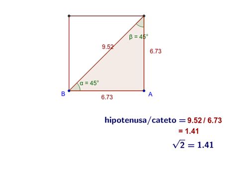 Teorema De Pitagoras Formulas Angulos Slidesharetrick