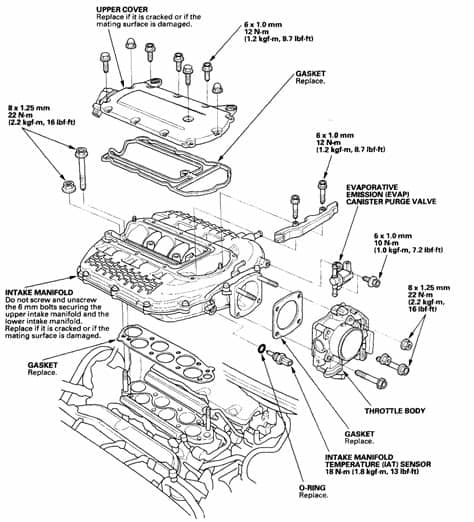 I have a 2004 saturn Vue all wheel drive honda V6 engine ...