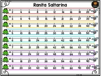Spanish: Skip Counting 2,3,4,5,6,7,8,9,10 by Taliko | TpT