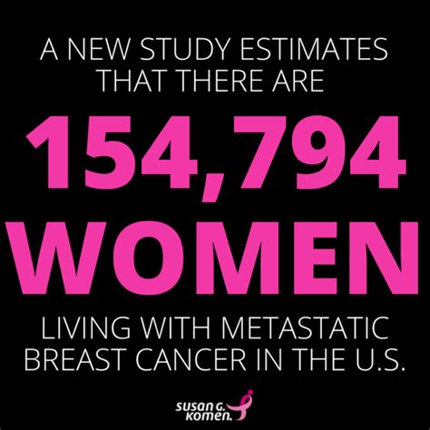 Metastatic Breast Cancer Susan G Komen ® Inland Empire