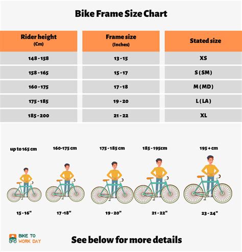 How Do You Measure A Bike Frame Effectively Guaranteed Ways