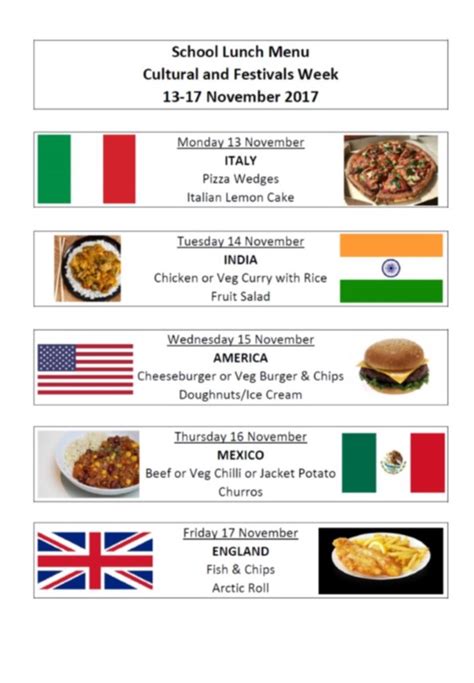 Noodles (china), coconut milk (thailand), mozzarella cheese (italy), olive oil (spain), chilli pepper (mexico), kiwi (new zealand), curry powder (india), oatcakes (scotland), camembert (france), pickles (poland), paprika (hungary), etc. Meadow High School - Culture and Festivals Week - November ...