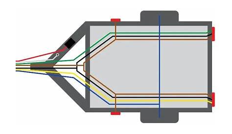 7 Pin Trailer Connector Diagram / Wiring Diagram 7 Pin Trailer Plug