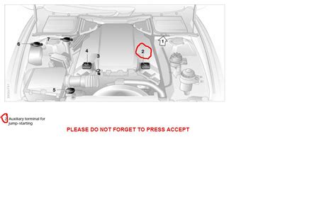 It has had every major key fob variation that bmw has ever offered. Where is the auxiliary + battery terminal located on a ...