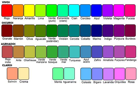 Color Wikipedia La Enciclopedia Libre Nombres De Colores Colores