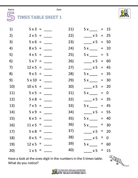 3rd grade math worksheets to learn multiplication and division. Multiplication Table Worksheets Grade 3