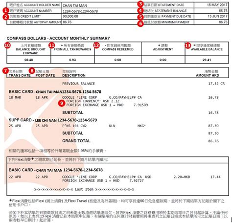 In simplest terms, a statement credit is a partial or full refund of specific charges on your credit card account after a qualifying activity is completed. Help & Support | Understanding Credit Card Statement | DBS Bank Hong Kong