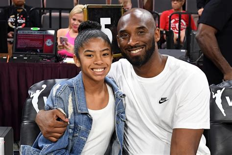 Gigi Bryant Video Highlights Kobes Late Daughter Was Already A Great