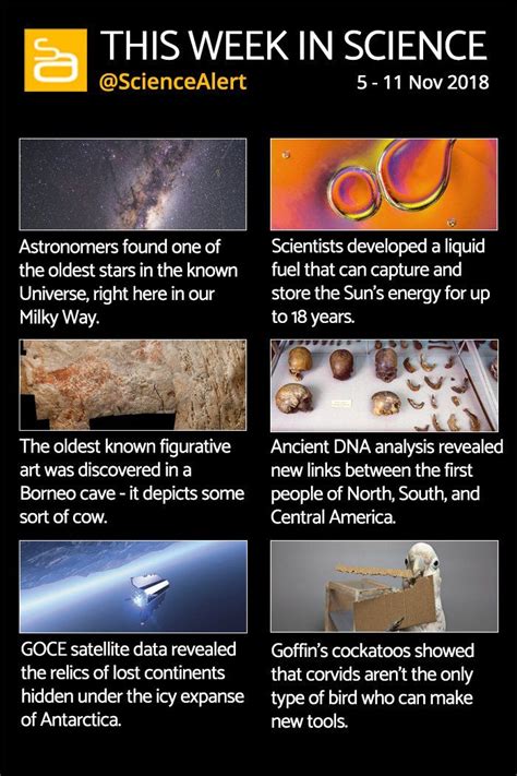 Infographic Heres What Was Important In Science News This Week In