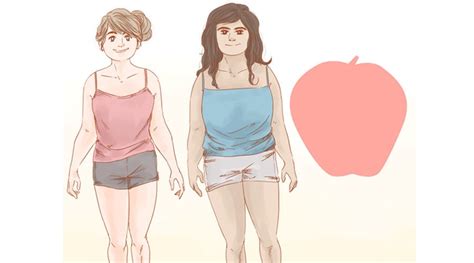 Apple Shaped Women More Prone To Binge Eating The Indian Express