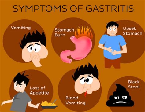 Menghilangkan rasa sakit dada terbakar di dada. Kenapa Gastrik Masih Sakit Walaupun Sudah Makan Ubat, Ini ...