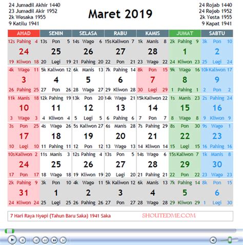 Kalender Jawa Lengkap Dengan Weton