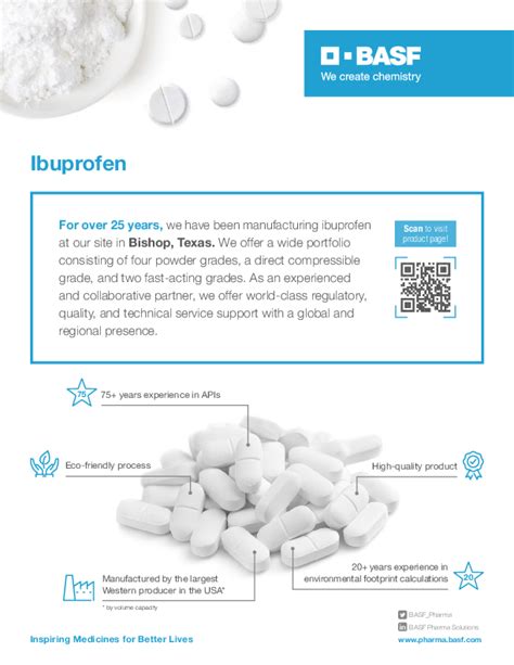 Ibuprofen Basf Pharma