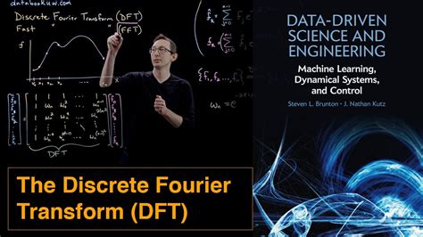 The Discrete Fourier Transform Dft Youtube