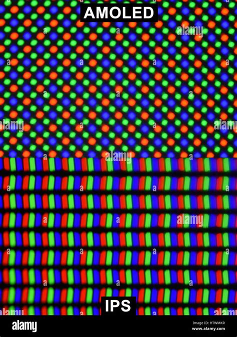 Extreme Magnification Rgb Ips And Amoled Screen Comparison At 10x
