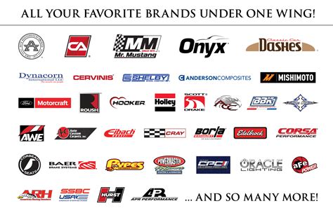 Auto Spare Parts Brands