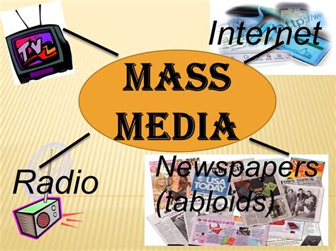 Service the economic system 6. Mass Media Career Jobs in Pakistan Scope Opportunities ...