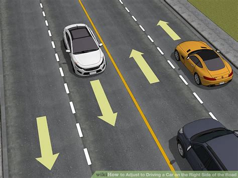 How To Adjust To Driving A Car On The Right Side Of The Road