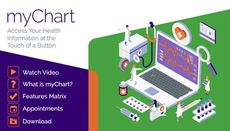 Mychart—online Health Connection Memorialcare