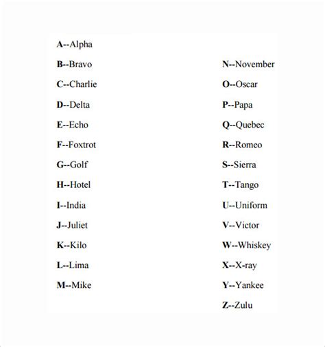 Sample International Phonetic Alphabet Chart 7 Free Documents Vrogue