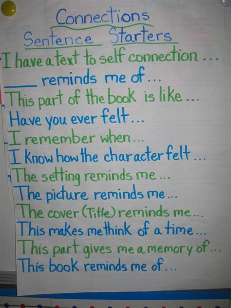 Great for making connections! | Text to self, Text to text ...
