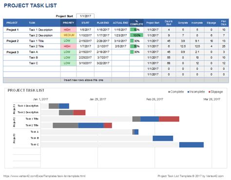 Download The Task List With Gantt Chart From Gantt Chart