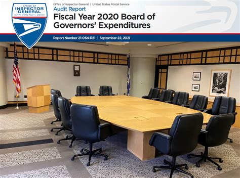 Fiscal Year 2020 Board Of Governors Expenditures Office Of Inspector