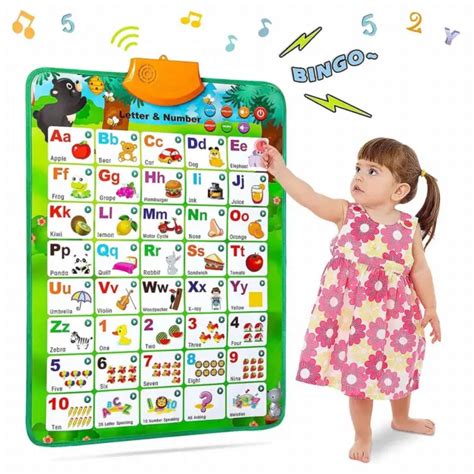 Electronic Reading Alphabet Wall Chart Abc 123 Singing Learning Poster