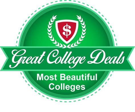 Prettiest Colleges In The Midwest