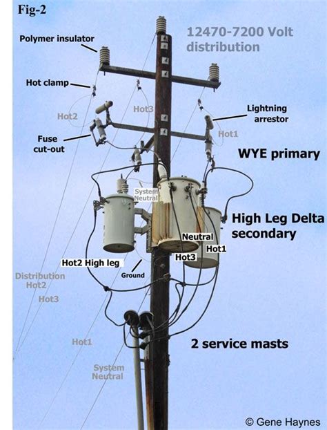 Power Pole Parts Diagram