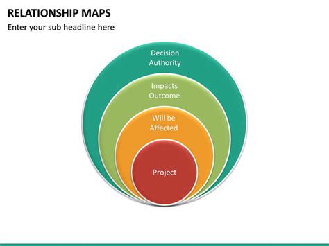 Relationship Maps Powerpoint Template Sketchbubble