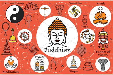 Buddhism Symbols Religious Signs Illustrations ~ Creative Market