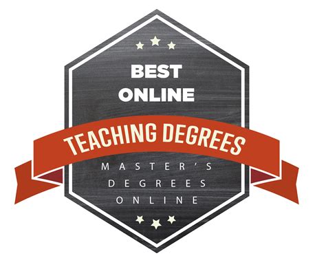 50 Best Online Master Of Arts In Teaching Degrees For 2018