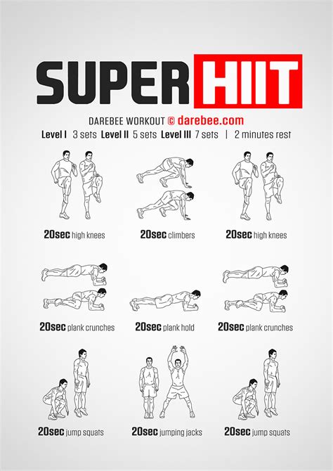 Hiit Workout What Does It Mean Workoutwalls