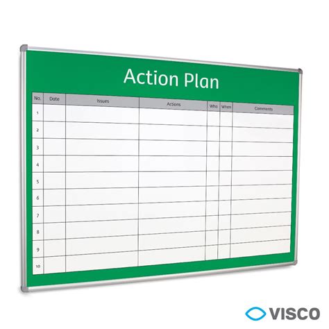 Action Plan Whiteboard Visco