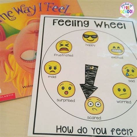 Feelings And Emotions Posters Activities And Photographs Inicio De
