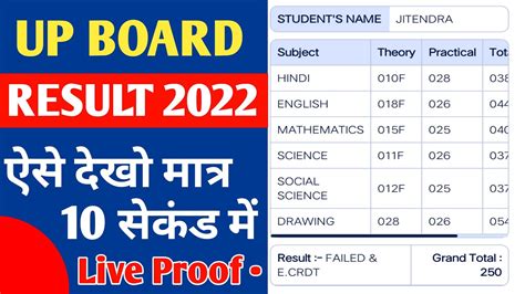 UP BOARD RESULTS KAISE DEKHE 2022 10th And 12th Ka Results Kaise