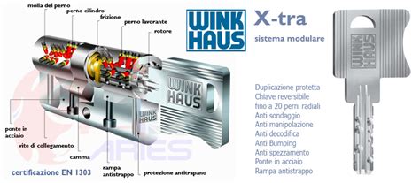 Cilindro Wink Haus X Tra Scheda Tecnica Serratura Europea Cambio
