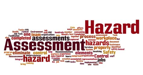 Hazard Assessessment For Canada Occupational Health And Safety My CMS