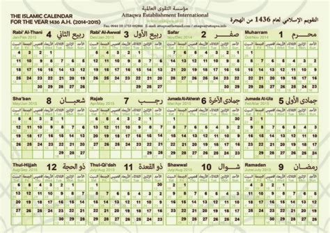 كما أنه يصور بداية السنة الإسلامية الجديدة التي يعتبرها كثير من المسلمين حدثًا ثقافيًا. صور لشهور التقويم هجري 1438 - احلى بنات
