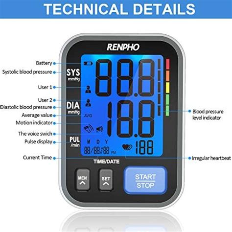Renpho Blood Pressure Monitor Upper Arm For Home Use With Speaker