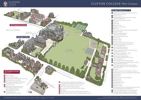 Clifton College Map — Freckles