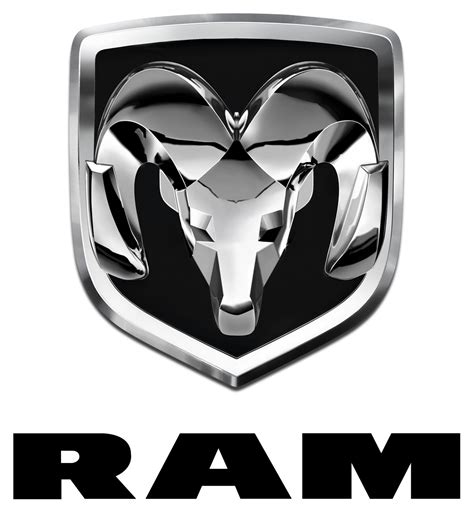 Free Ram Logo Cliparts Download Free Ram Logo Cliparts Png Images